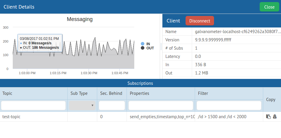 Galvanometer: Client Details