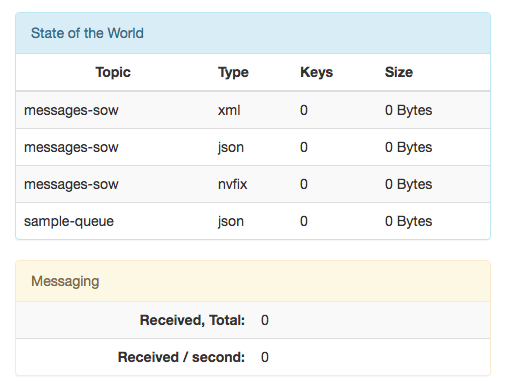 Instance: Stats