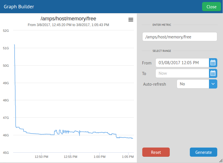 Galvanometer: Graph Builder