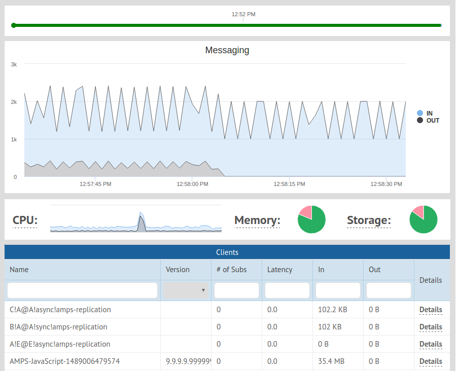 Galvanometer Instance Page