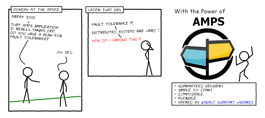 xkcd style stick man comic that describes a boss asking a programmer how their AMPS application handles fault tolerance.