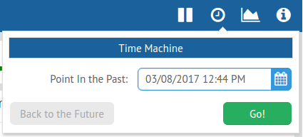 Galvanometer: Time Machine Widget