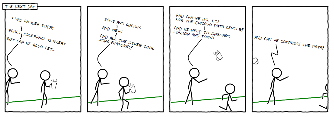 XKCD style comic showing the boss suggesting more and more features while the programmer runs away.