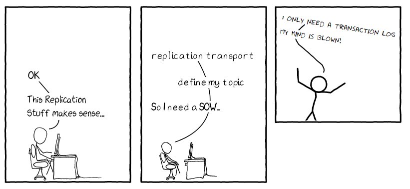 XKCD style comic showing a surprised programmer